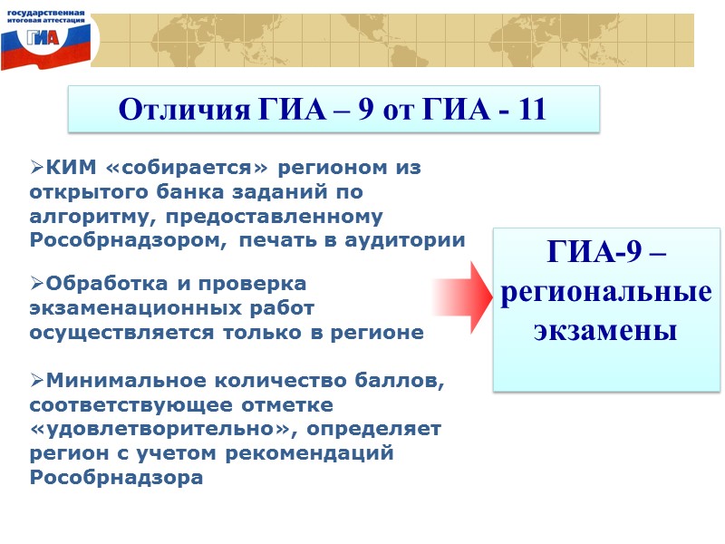 Отличия ГИА – 9 от ГИА - 11   КИМ «собирается» регионом из